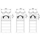 Edge protection profile