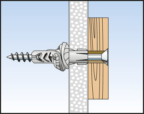 Dübel UX