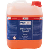 Pulizia Electrolyte Speed / Niro