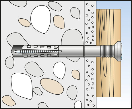 Nageldübel N-S