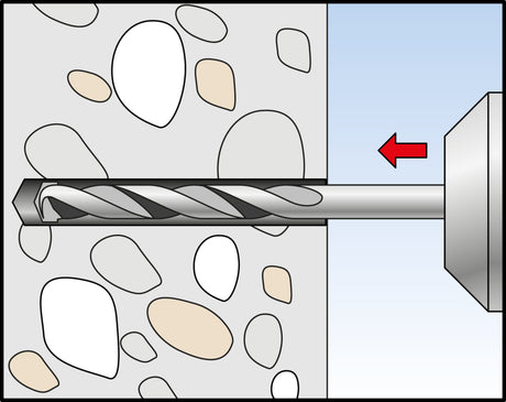 Dübel UX