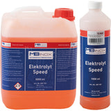 Pulizia Electrolyte Speed / Niro