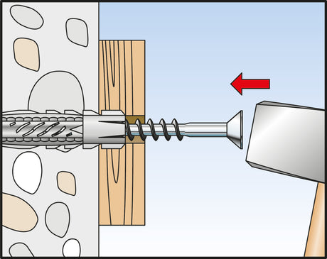 Dübel UX